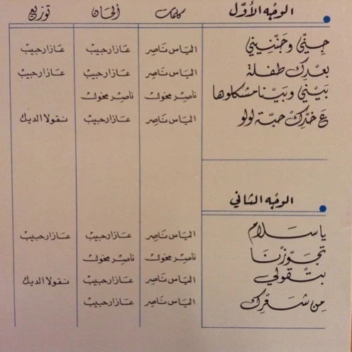 منعم فريحة = منعم فريحة - جنّي = Jinny ... (LP) - Image 3