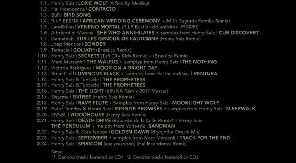Henry Saiz - Balance Presents Natura Sonoris (2xCD, Mixed, Dig) - Image 4