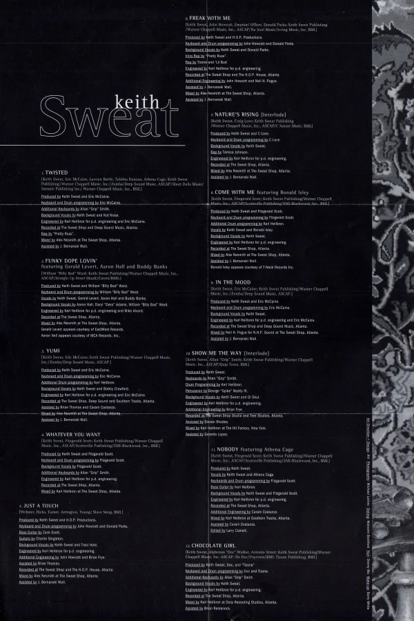 Keith Sweat - Keith Sweat (CD, Album) - Image 5