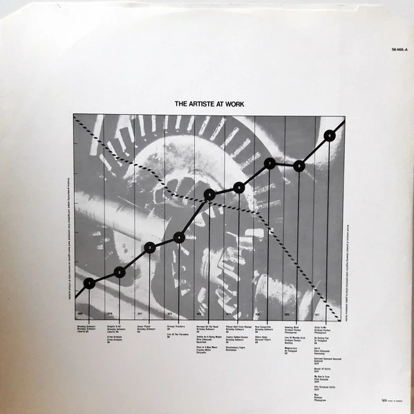 Nick Lowe - Jesus Of Cool (LP, Album) - Image 5