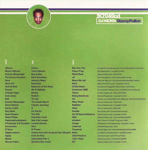 Stacey Pullen - DJ-Kicks (CD, Mixed) - Image 4