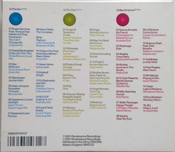 Various - Renaissance Anthems 2002 (3xCD, Mixed + Box) - Image 2